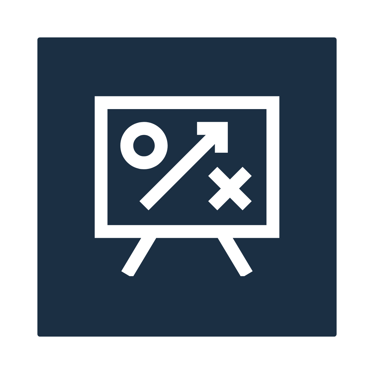 Board Review & Recommendations